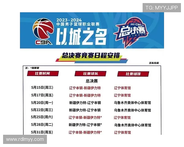 足球巴巴平台对CBA赛事视频直播覆盖情况