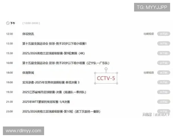 西甲联赛各类纪录大全：射手榜、助攻王、连胜次数等