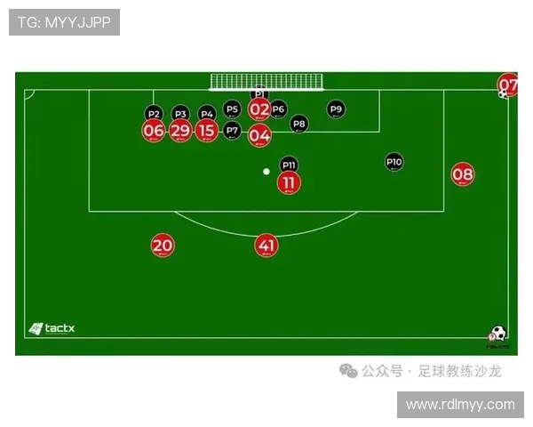足球比赛中的定位球与战术布置