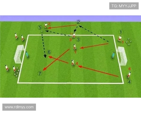 足球比赛中的进攻配合与精确传球