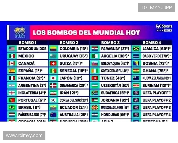 2026年世界杯赛事走势与夺冠热门深度预测分析全面前瞻与数据解读