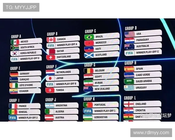 2030世界杯格局演变与冠军归属前瞻预测分析全球强队实力对比趋势 2030世界杯格局演变与冠军归属前瞻预测分析全球强队实力对比趋势