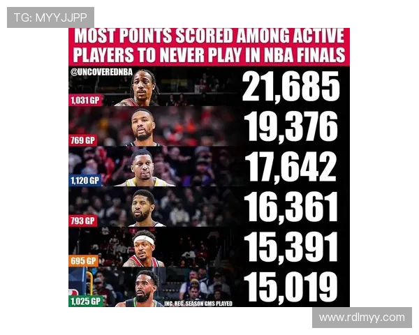 德罗赞生涯总得分超越库里迈入NBA历史得分榜第19位